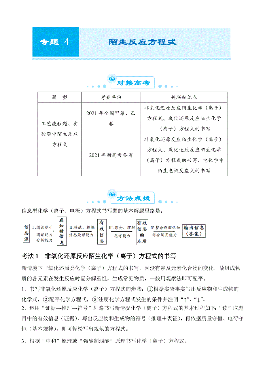 2022届优质校一模试化学卷汇编——陌生反应方程式 （学生版）_第1页