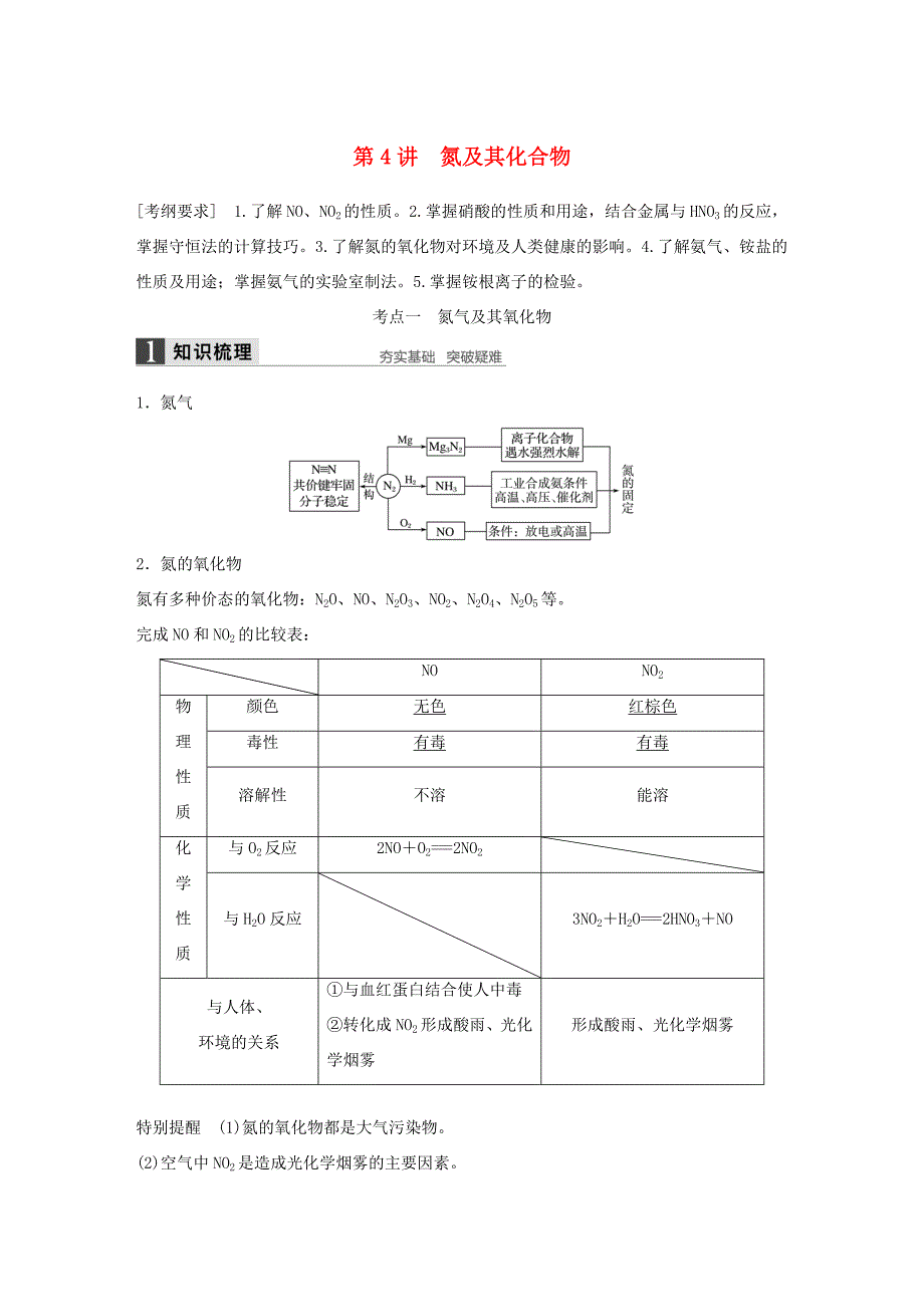 高考化学一轮复习 第四章 第4讲 氮及其化合物-人教版高三化学试题_第1页
