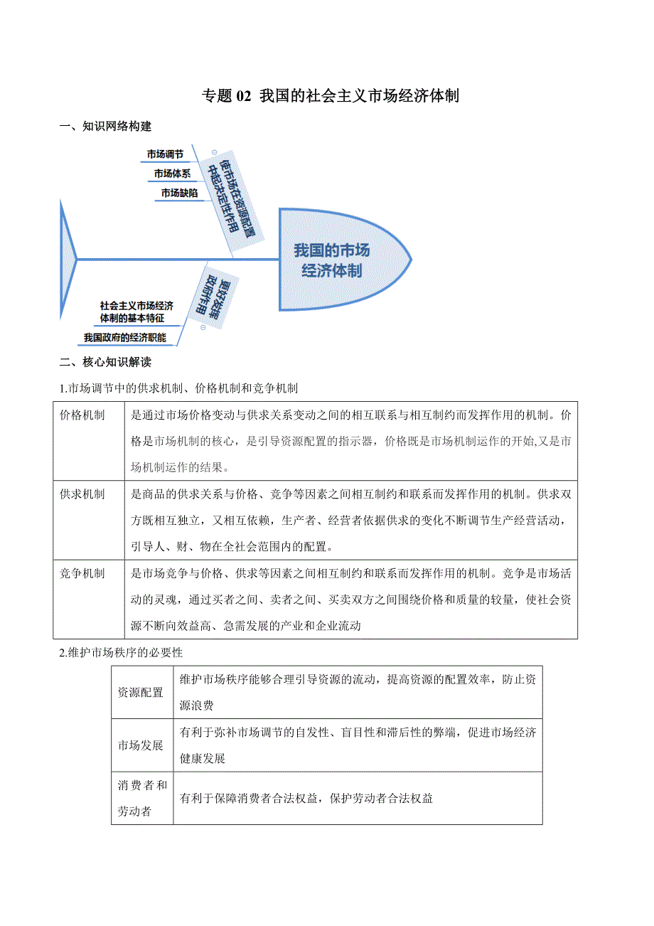 高中政治必修二期末复习《我国的社会主义市场经济体制》知识点梳理及练习原卷版答案解析-【统编版】_第1页