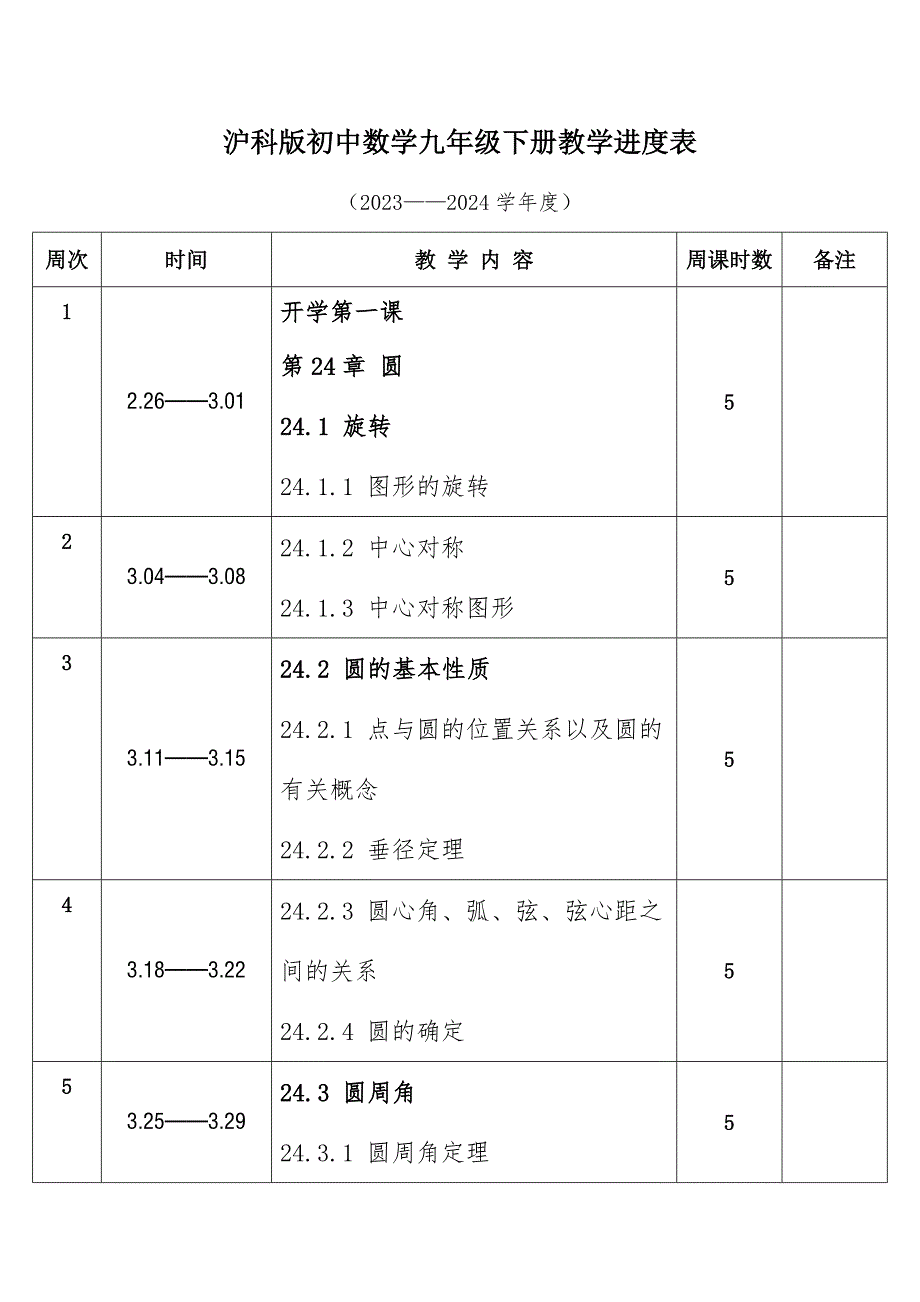 2024年春学期沪科版初中数学九年级下册教学进度表_第1页