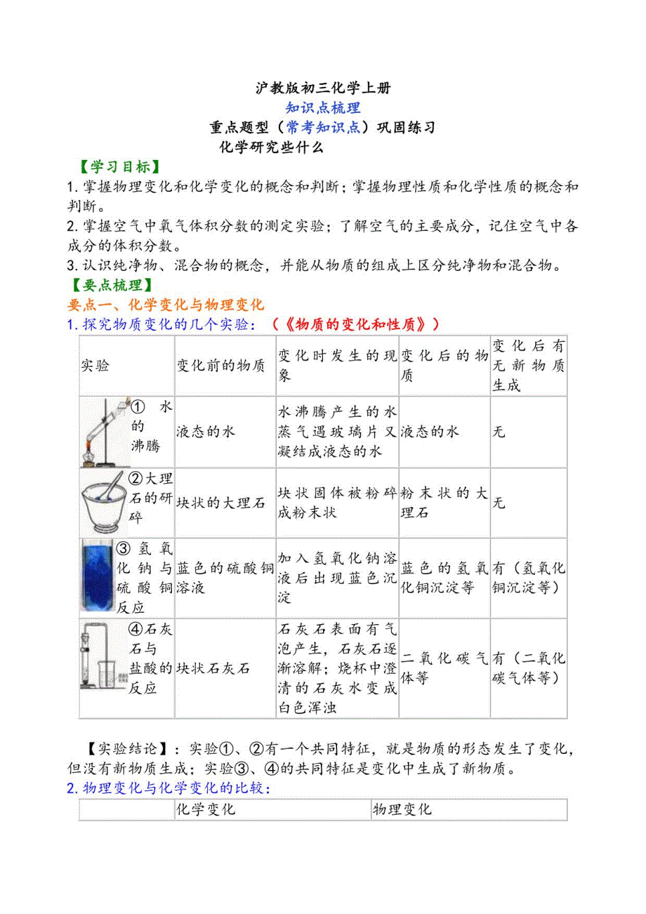 沪教版九年级上册化学（全册知识点考点梳理、重点题型分类巩固练习）（基础版）（家教、补习、复习用）_第1页