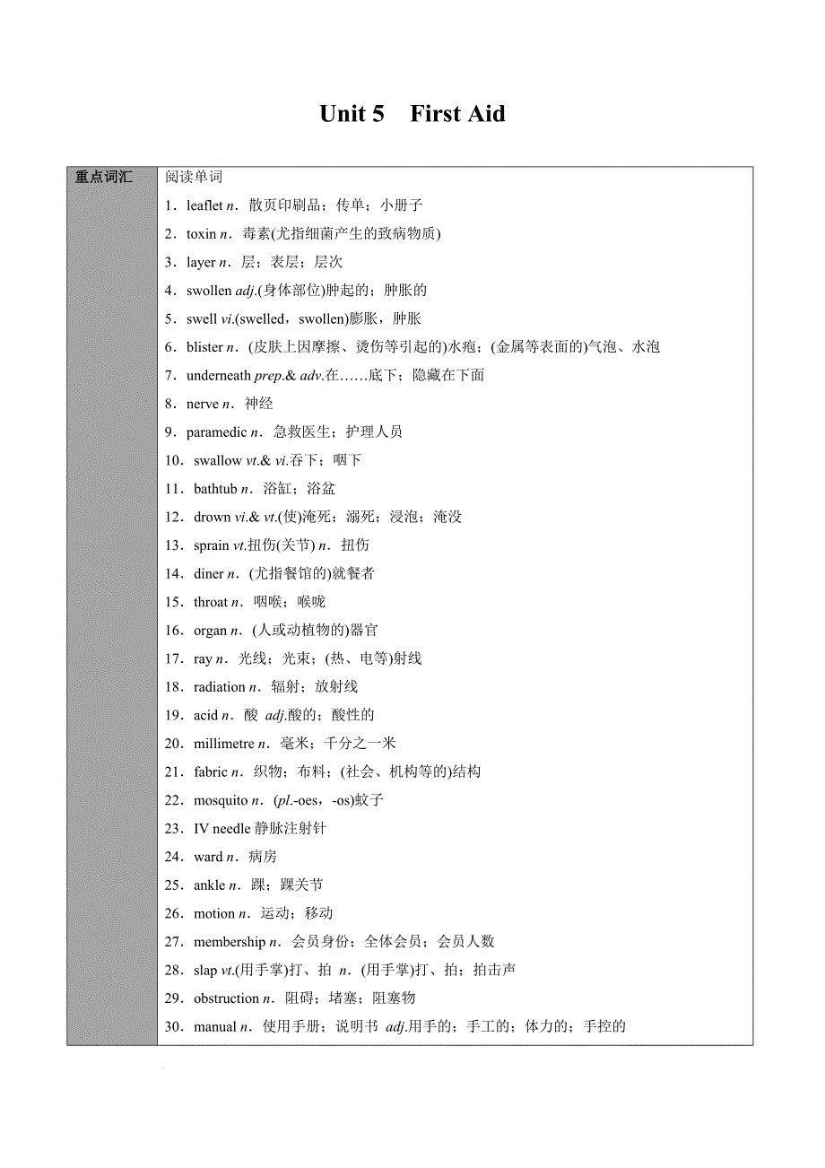 专题26.选择性必修第2册　Unit 5First Aid（教师版人教版2019）_第1页