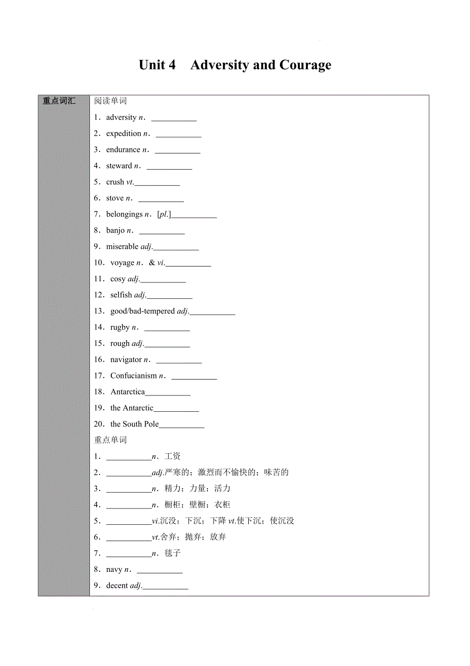 专题30.选择性必修第3册　Unit 4　Adversity and Courage（学生版人教版2019）_第1页