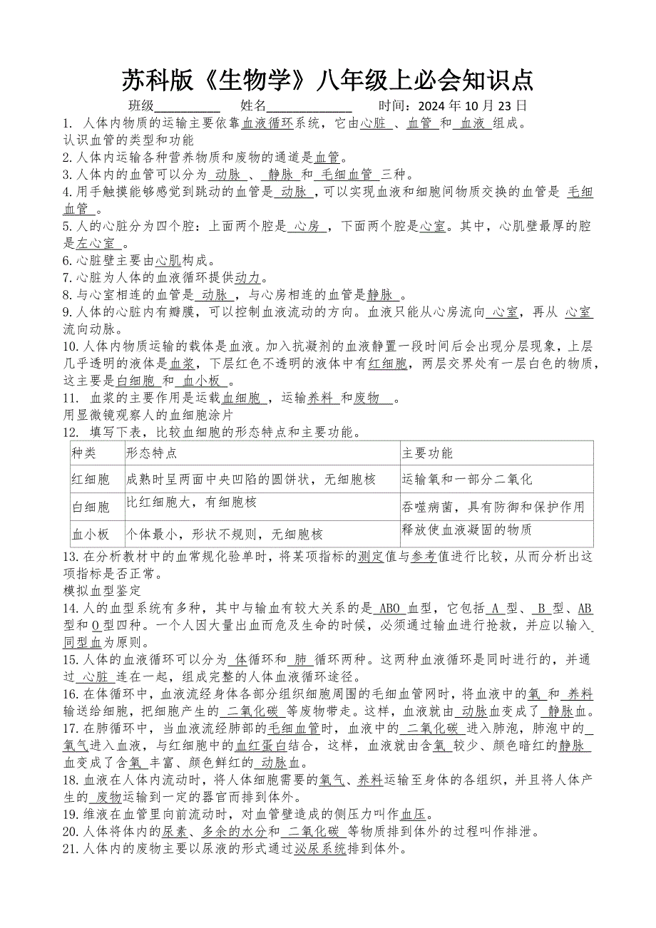 苏科版《生物学》八年级上必会知识点_第1页
