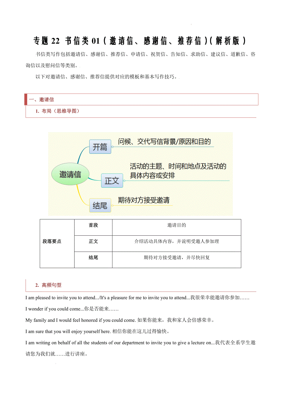 专题22 书信类01（邀请信、感谢信、推荐信）（解析版）_第1页