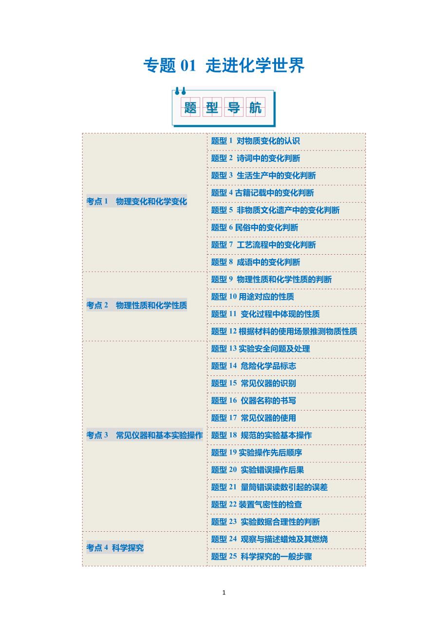 人教版九年级化学专题01 走进化学世界【考题猜想】（25大题型）_第1页