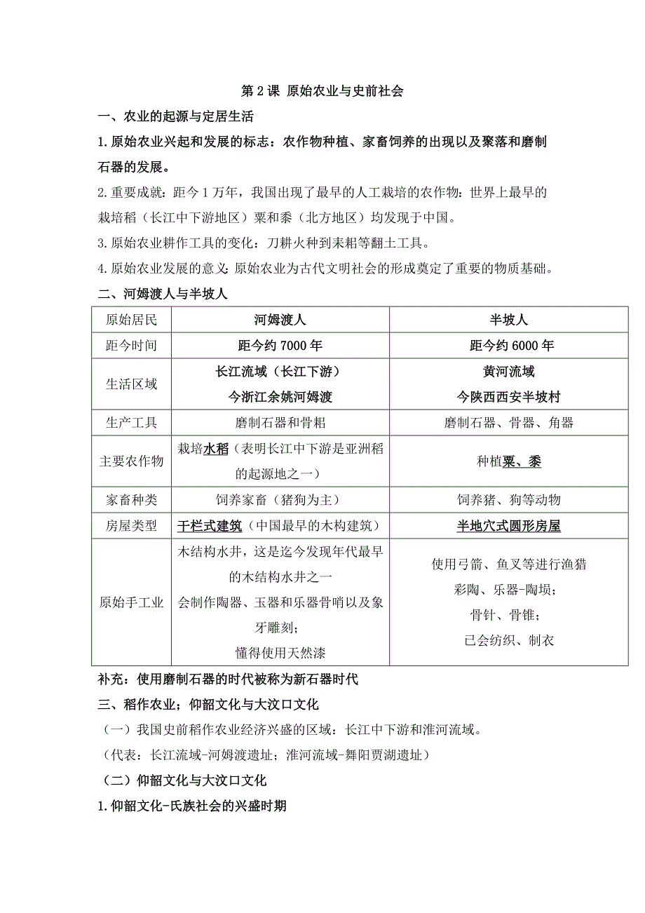 统编版（2024）七年级历史上册第一单元第二课《原始农业与史前社会》【背诵清单】_第1页