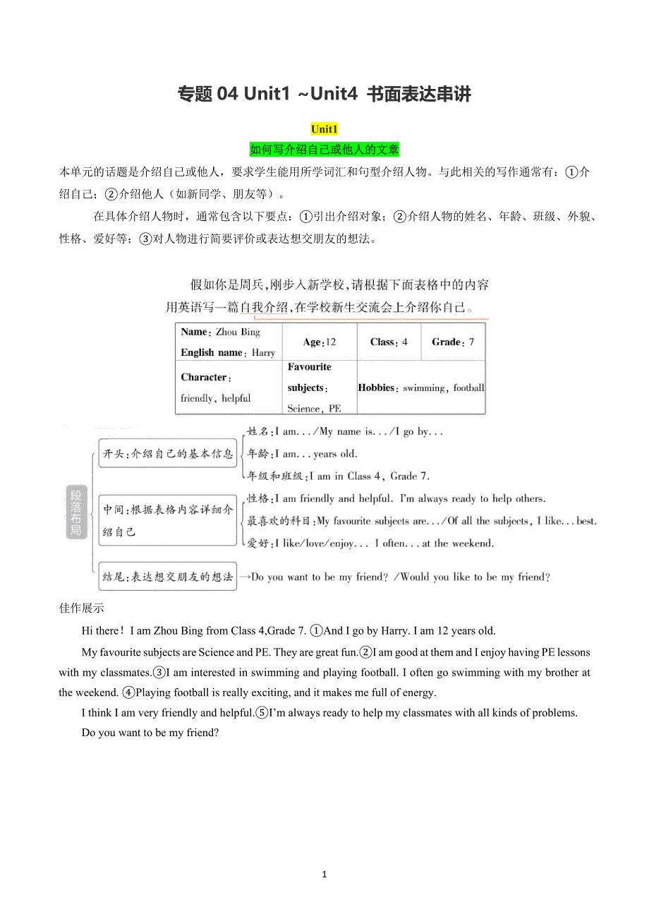 2024-2025学年译林版七年级英语上学期考点专题04 Unit1 ~Unit4 书面表达串讲【考点清单】_第1页