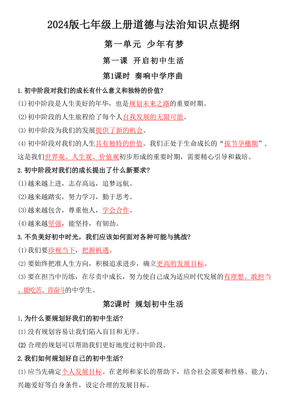 2024 新版七年级上册道德与法治知识点提纲_第1页