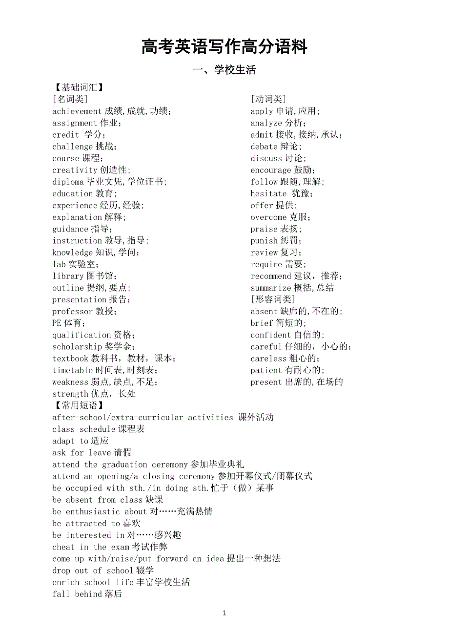 高中英语2025届高考写作高分语料系列（基础词汇+常用短语+高分佳句）（学校生活+语言学习+文化习俗+文娱体育）_第1页
