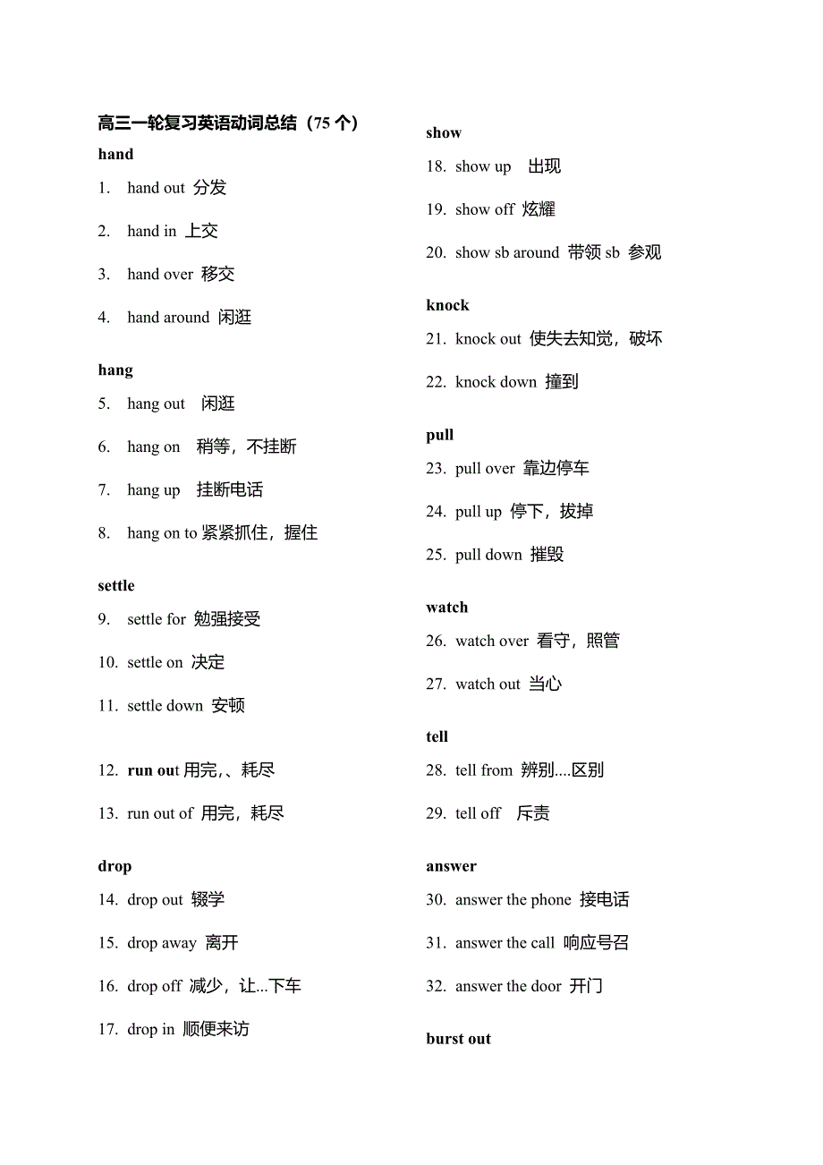 2025届高三英语上学期一轮复习专项英语动词总结(75个)清单_第1页