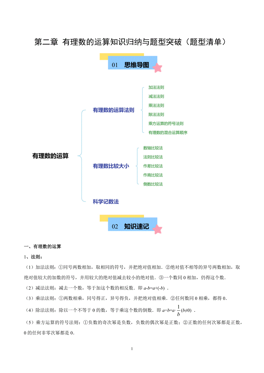 人教版七年级数学上册第二章 有理数的运算知识归纳与题型突破（单元复习 10类题型清单）_第1页