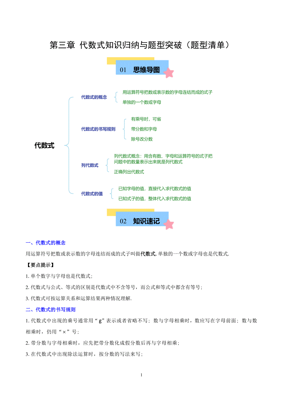 人教版七年级数学上册第三章 代数式知识归纳与题型突破（6类题型清单）_第1页