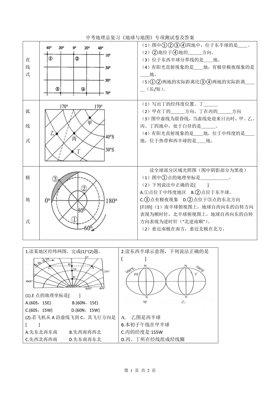 中考地理总复习《地球与地图》专项测试卷及答案_第1页