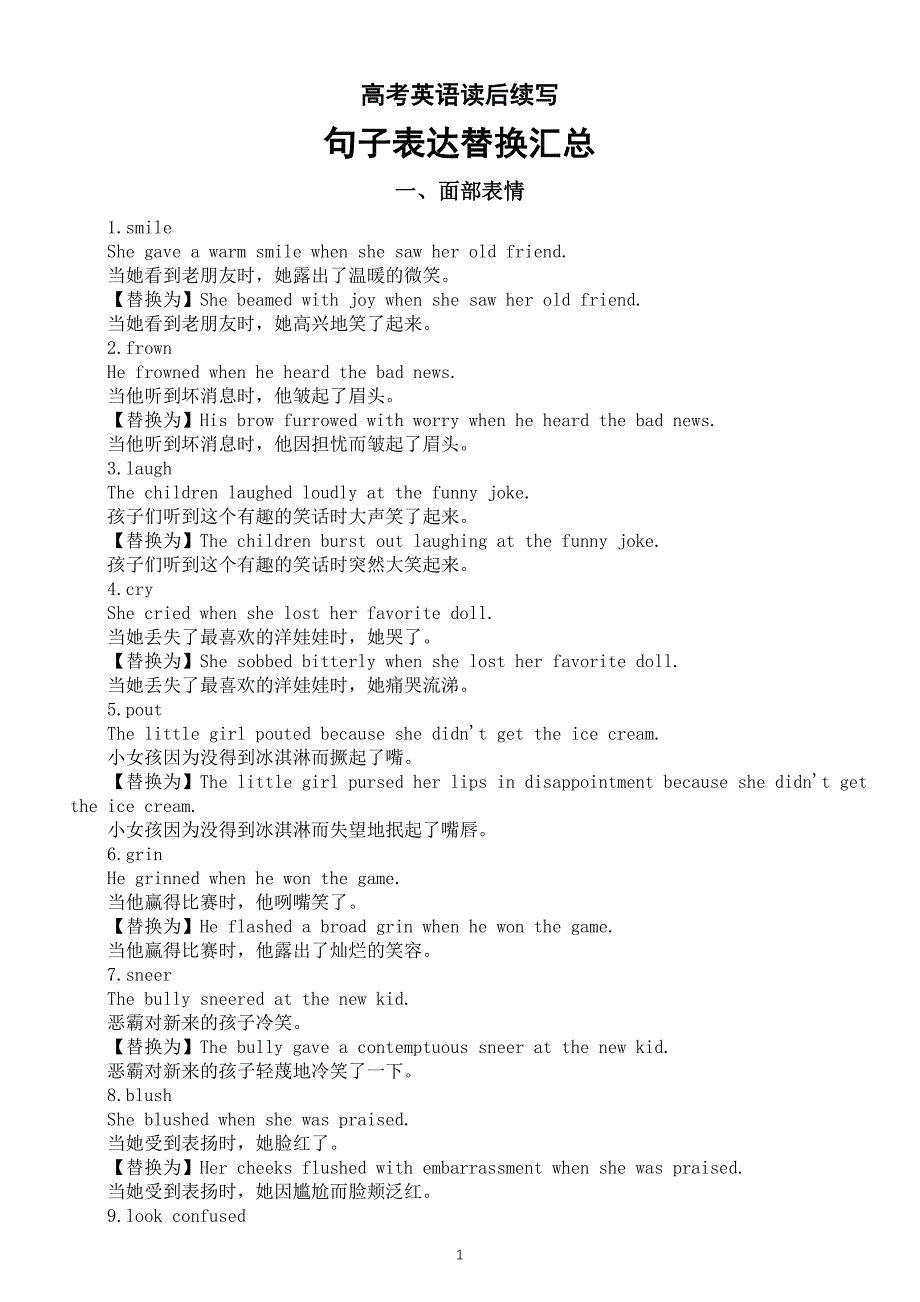 高中英语2025届高考读后续写句子表达替换汇总（面部表情+手部动作+身体动作+心理动作+环境动作）_第1页