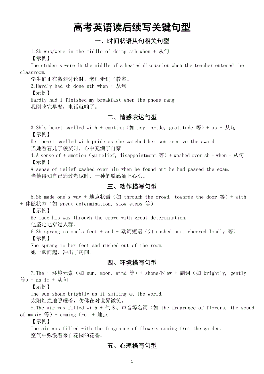高中英语2025届高考读后续写关键句型（共十类20句）_第1页