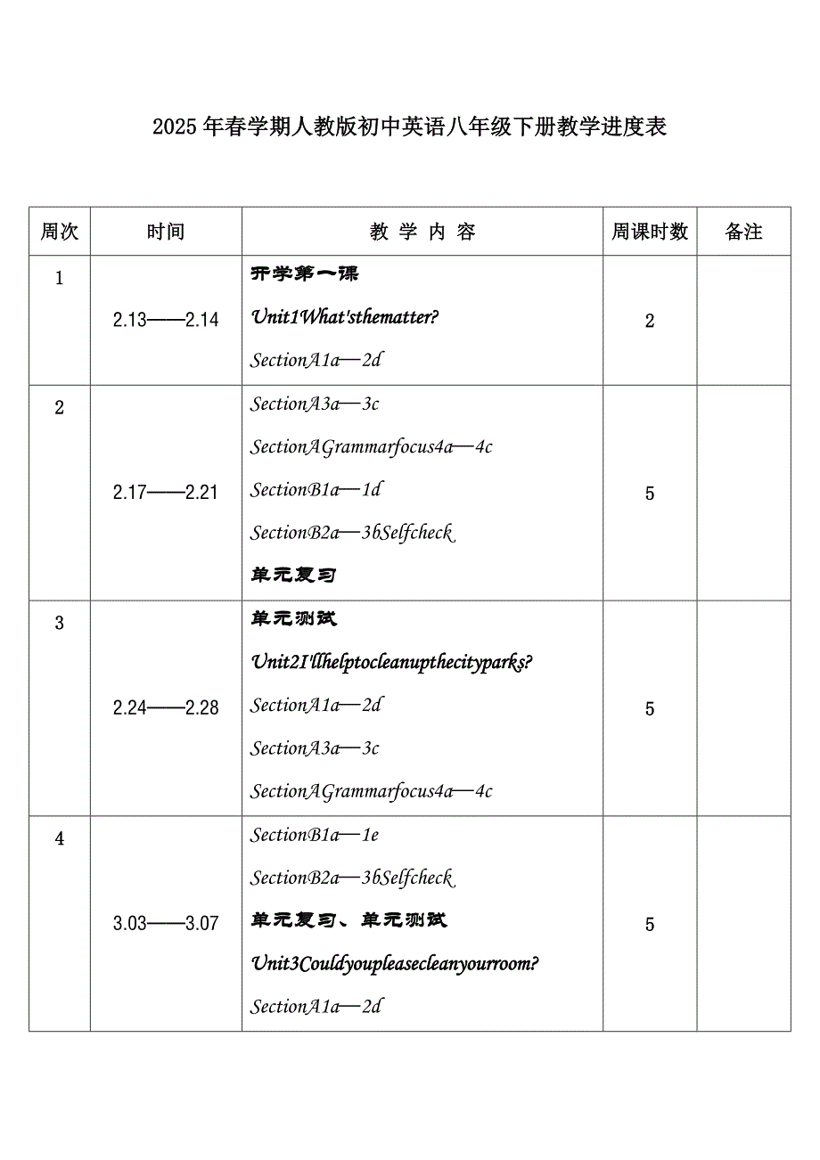2025年春学期人教版初中英语八年级下册教学进度表_第1页