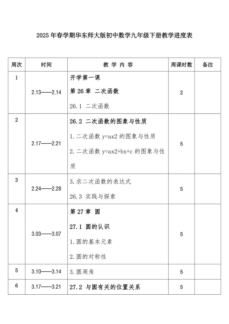 2025年春学期华东师大版初中数学九年级下册教学进度表_第1页