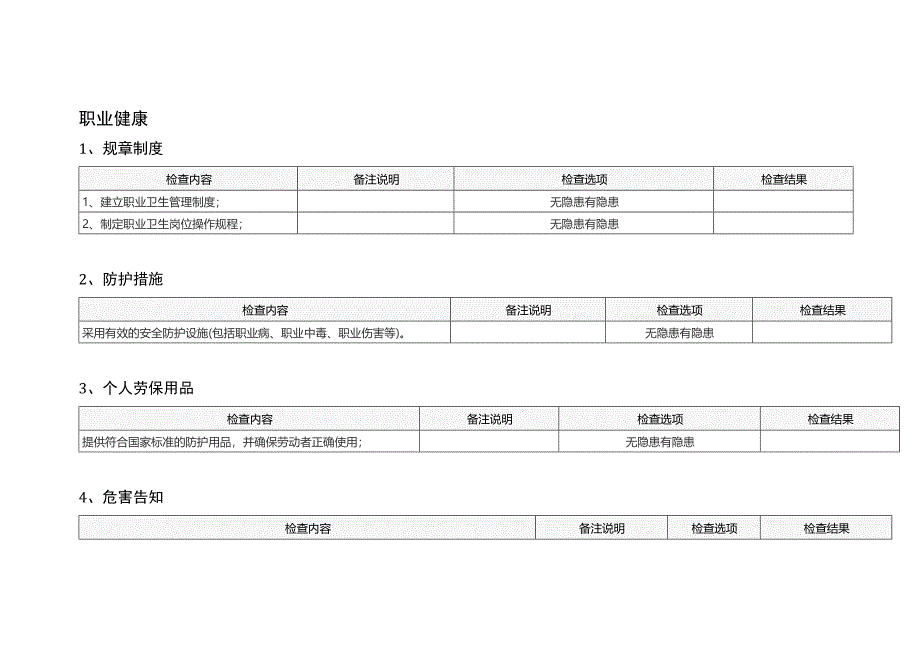 职业健康通用安全检查表_第1页