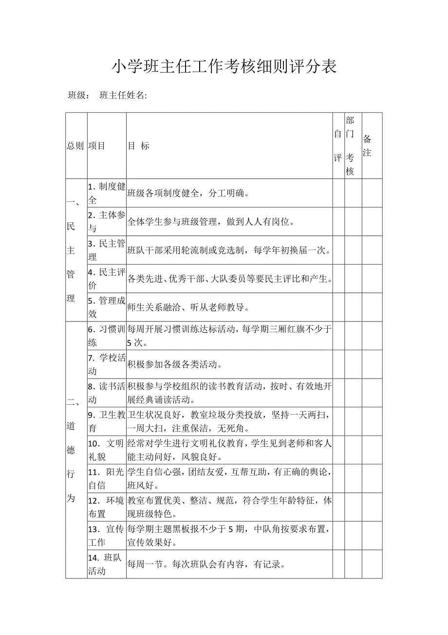 小学班主任工作考核细则评分表_第1页