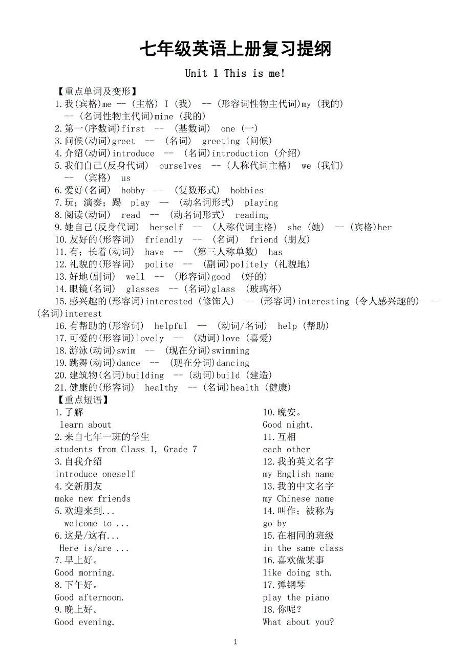初中英语新译林版七年级上册Unit 1——Unit 2复习提纲（重点单词及变形+重点短语+重点句型）_第1页