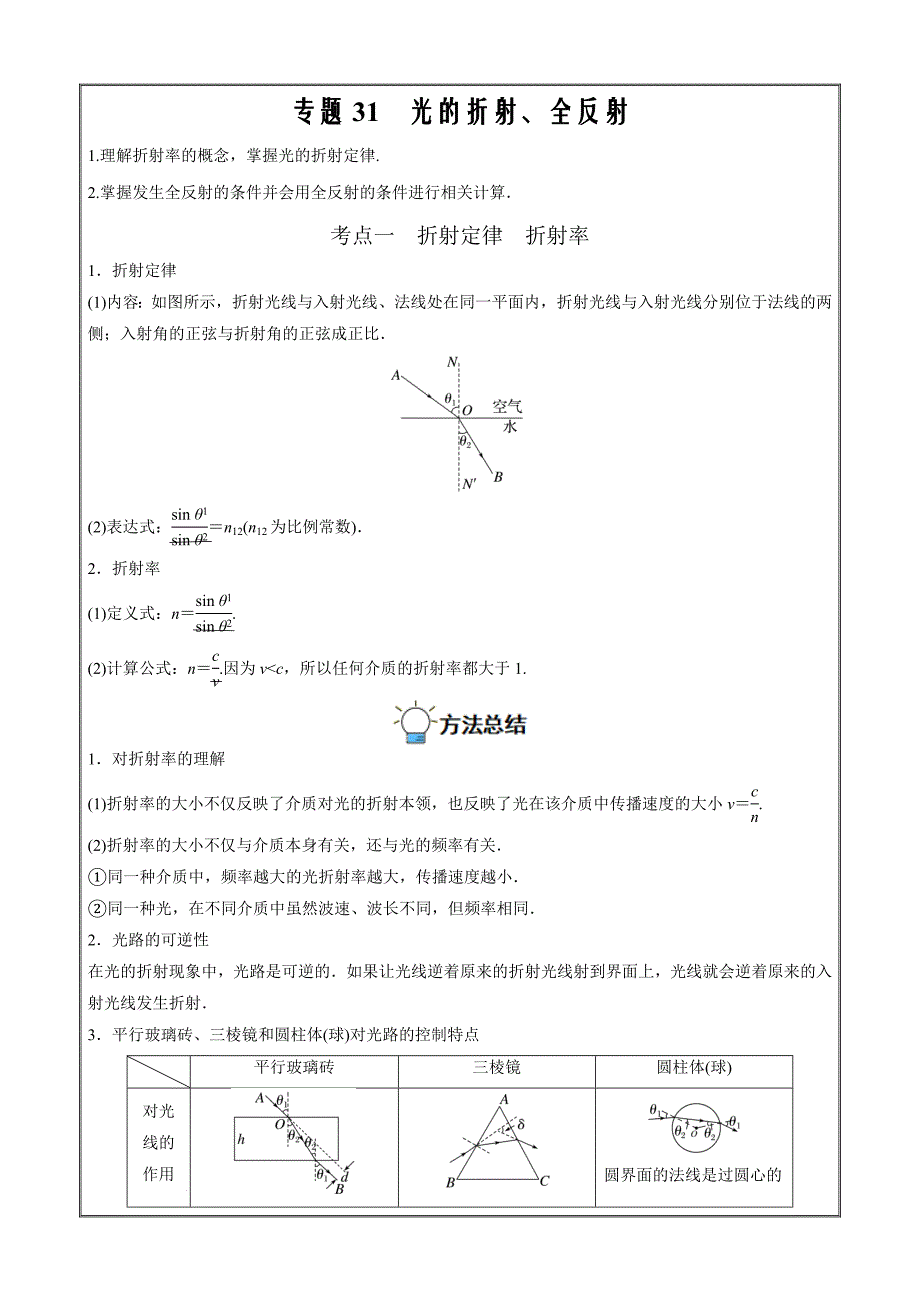 备战2024年高考物理二轮重难点复习光的折射、全反射（解析版）_第1页