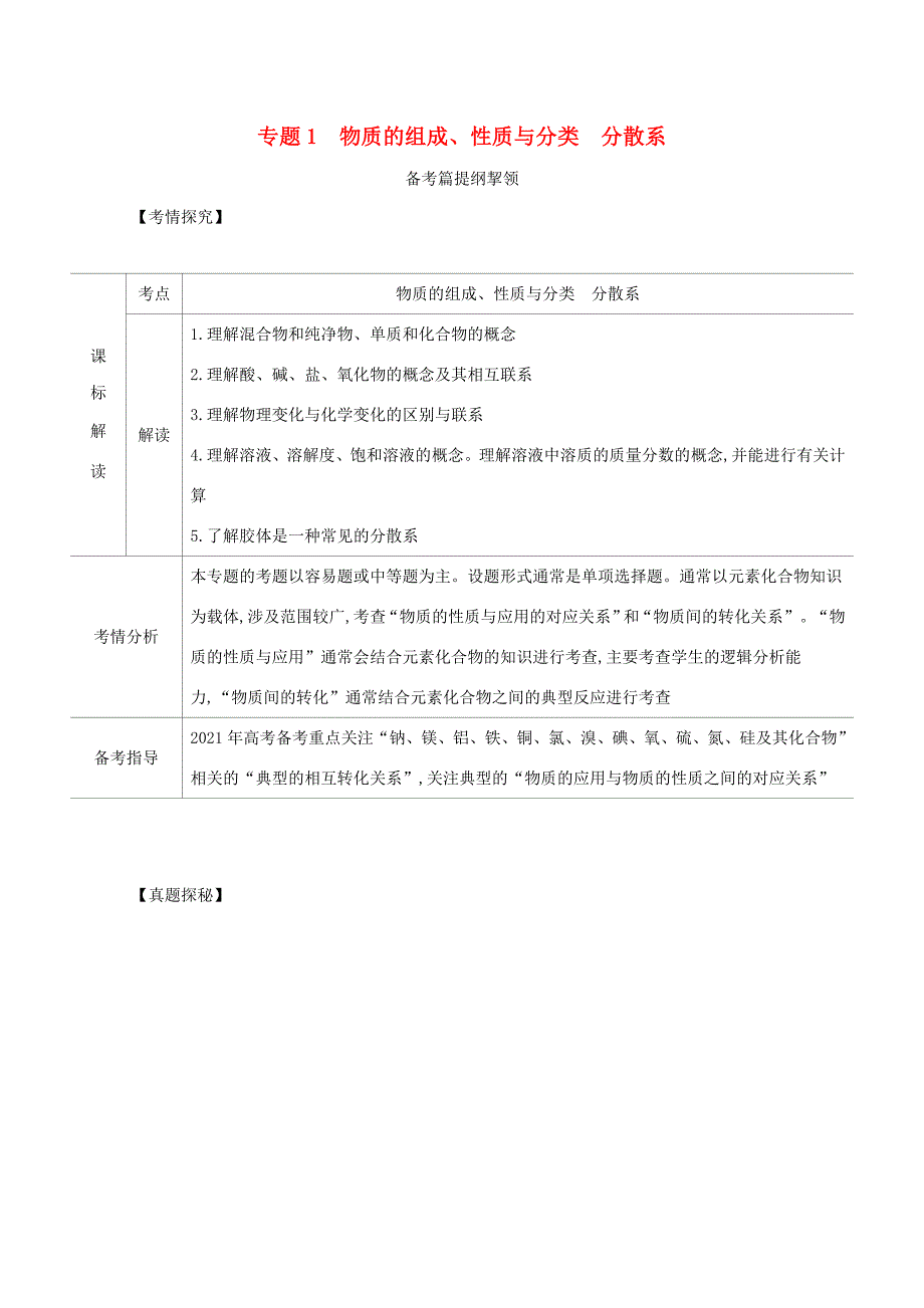 （江苏专用）高考化学一轮复习 专题1 物质的组成、性质与分类 分散系练习（含解析）-人教版高三全册化学试题_第1页