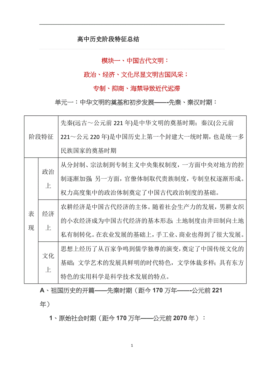 2024年人教版高三历史高考总复习【高中历史阶段特征总结】_第1页