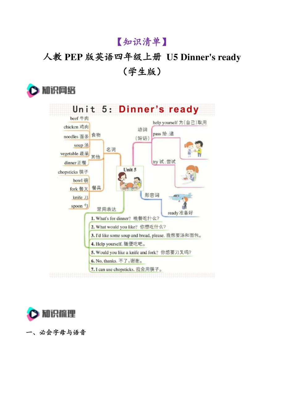2024（人教PEP版）英语四年级上册 Unit 5 单元知识清单+练习（解析版）_第1页