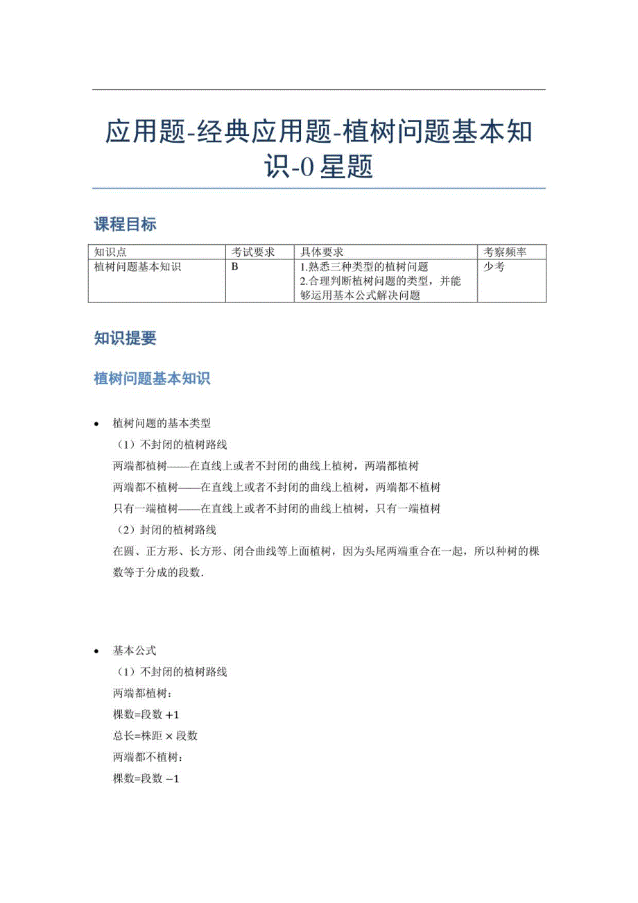 小学奥数题库《应用题》经典植树问题基本知识-0星题（含解析）全国通用版_第1页