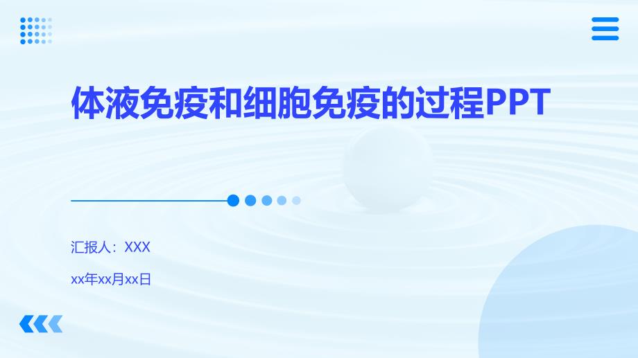 体液免疫和细胞免疫的过程PPT_第1页