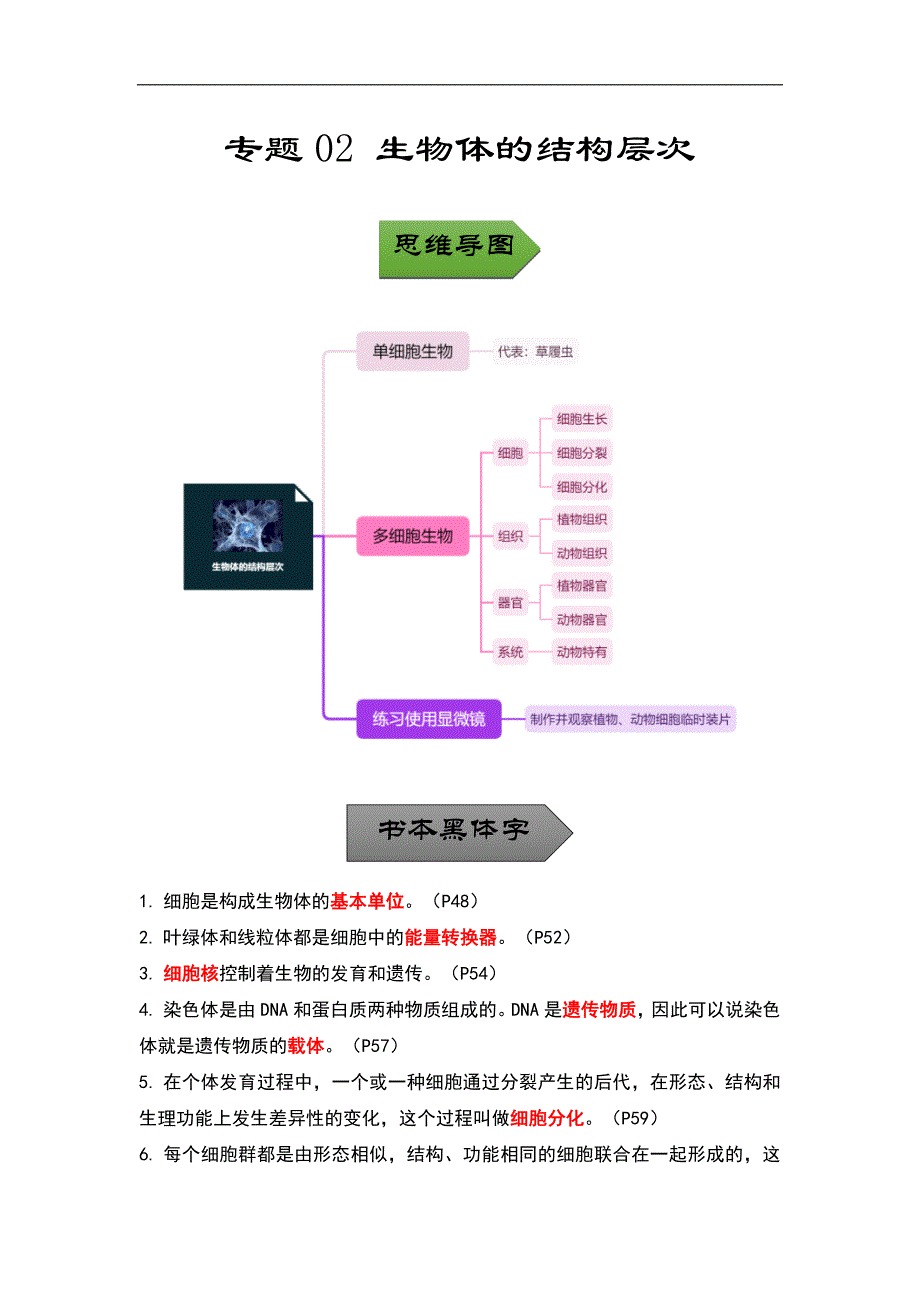 中考生物一轮复习核心考点梳理与必背专题02 生物体的结构层次_第1页