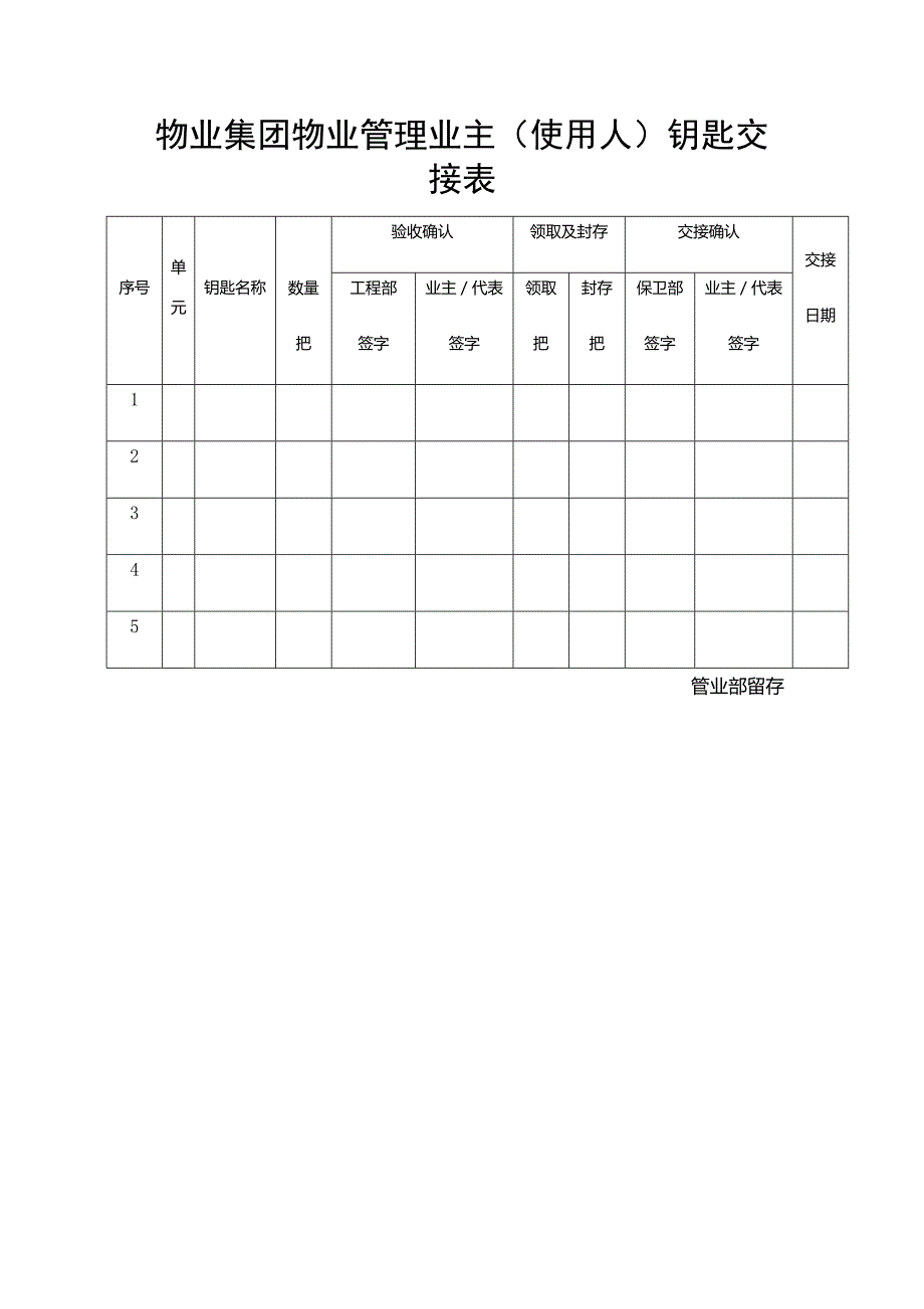 物业集团物业管理业主（使用人）钥匙交接表_第1页