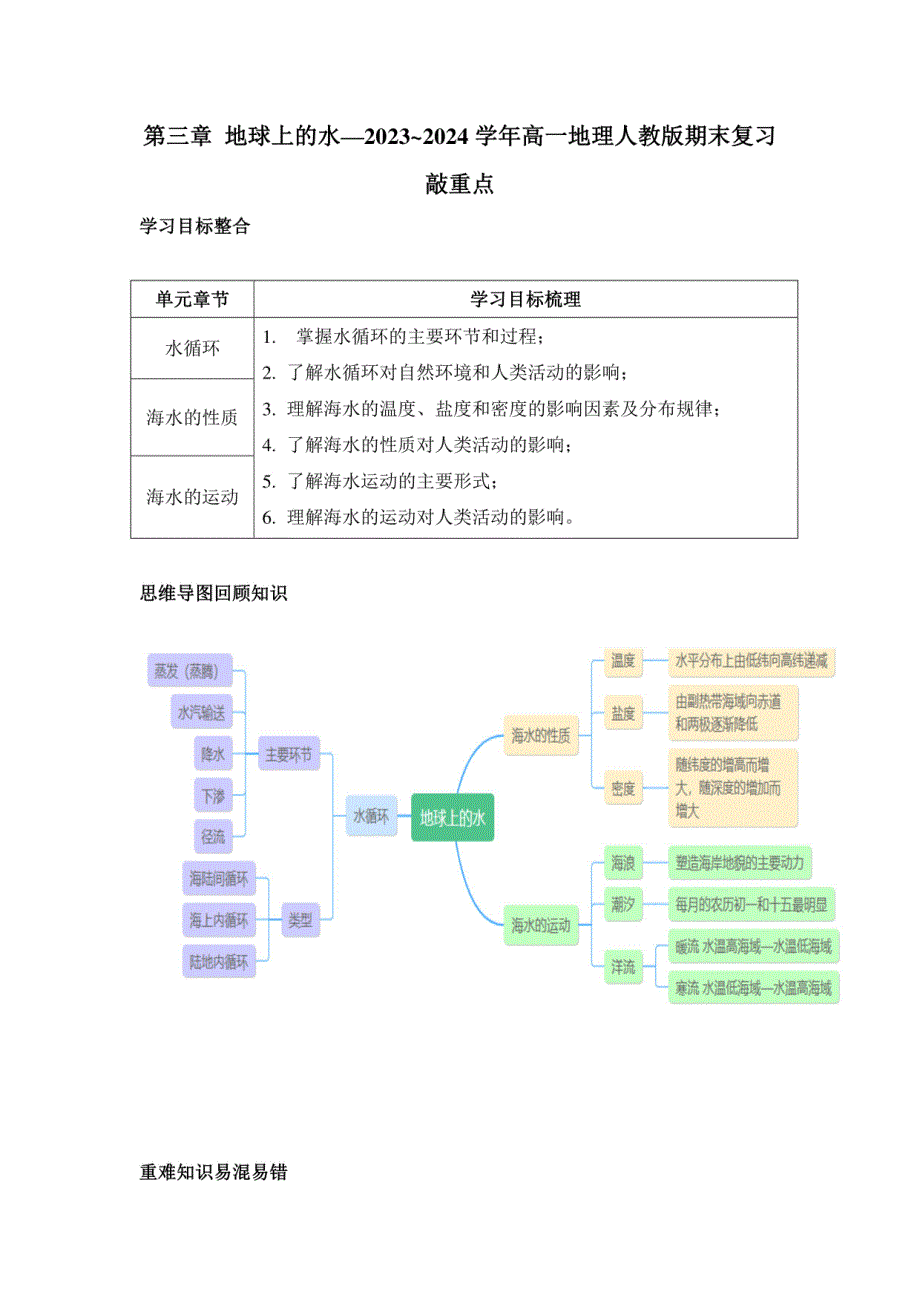 地球上的水期末复习敲重点 2023-2024学年高一地理_第1页