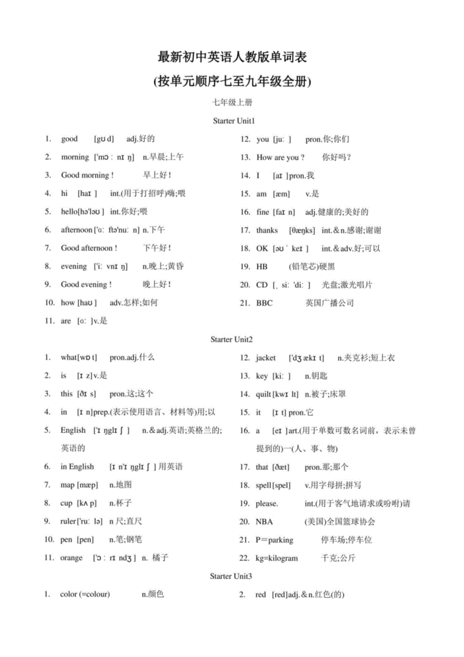 2024新人教版初中英语单词表汇总（七-九年级）中考复习必背 (2)_第1页