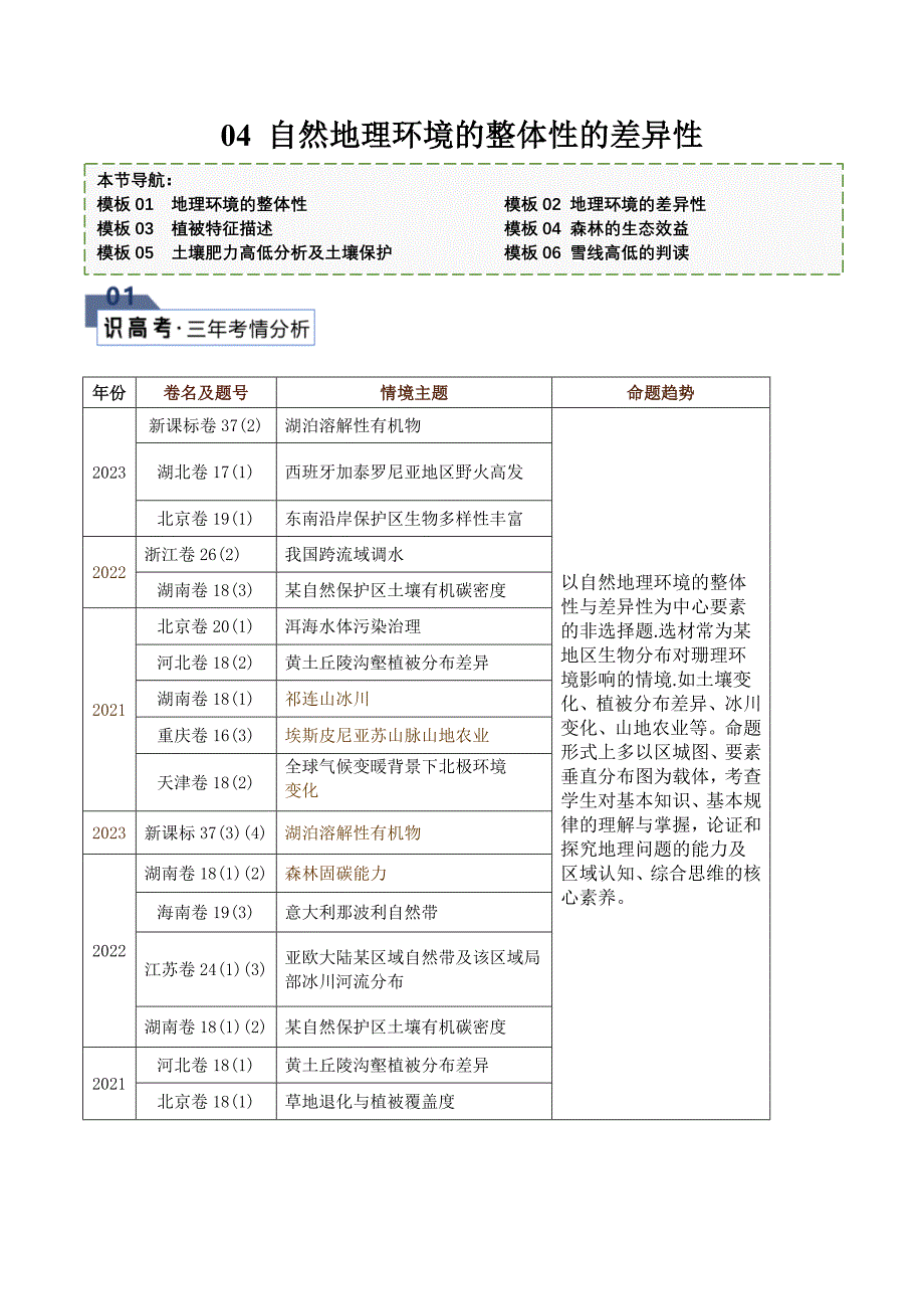 （新高考）高考地理三轮复习答题技巧与模板构建 题型04 自然地理环境的整体性与差异性（答题模版）（教师版）_第1页