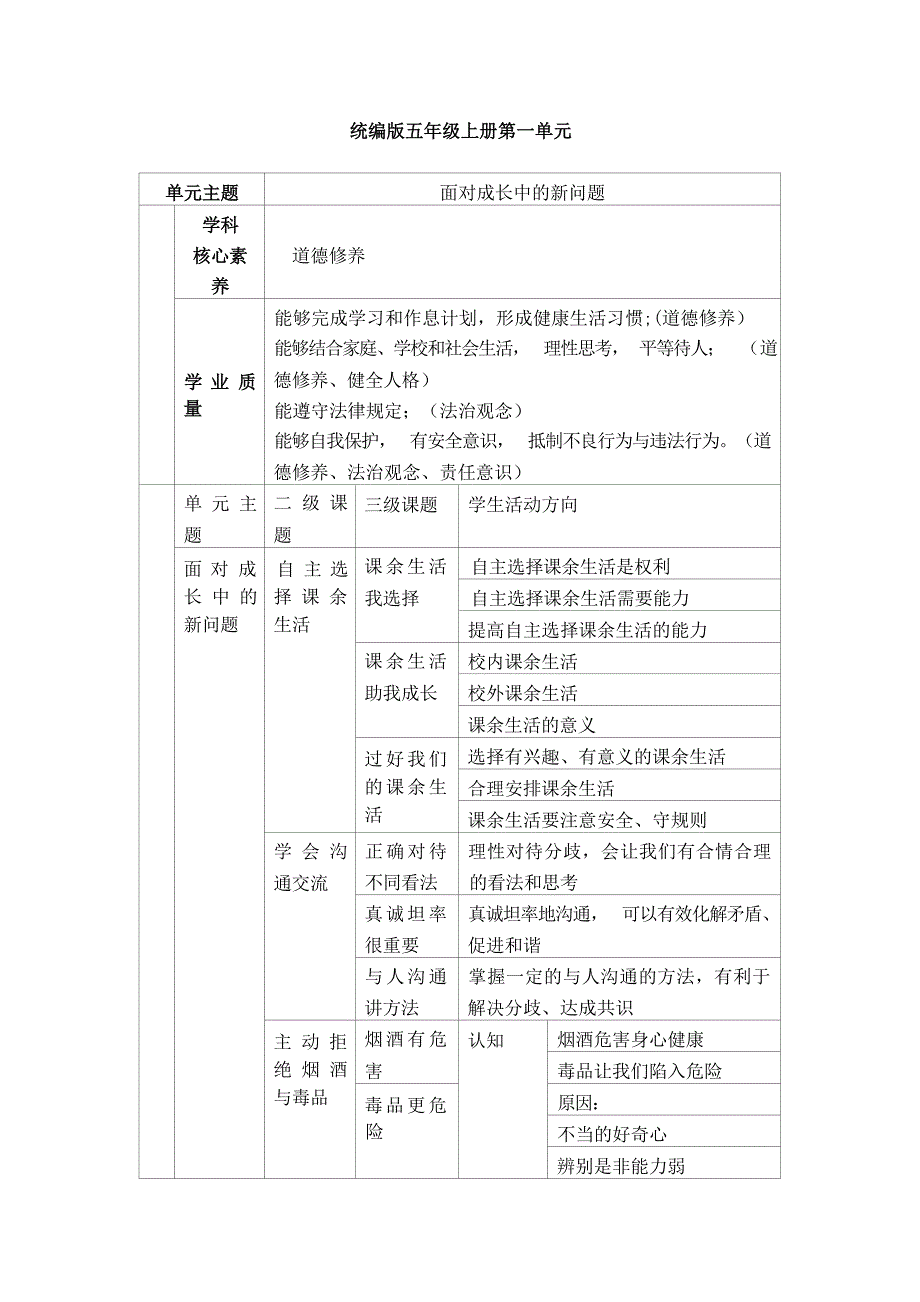 统编版道德与法治五年级上册第一单元大单元整体教学设计_第1页