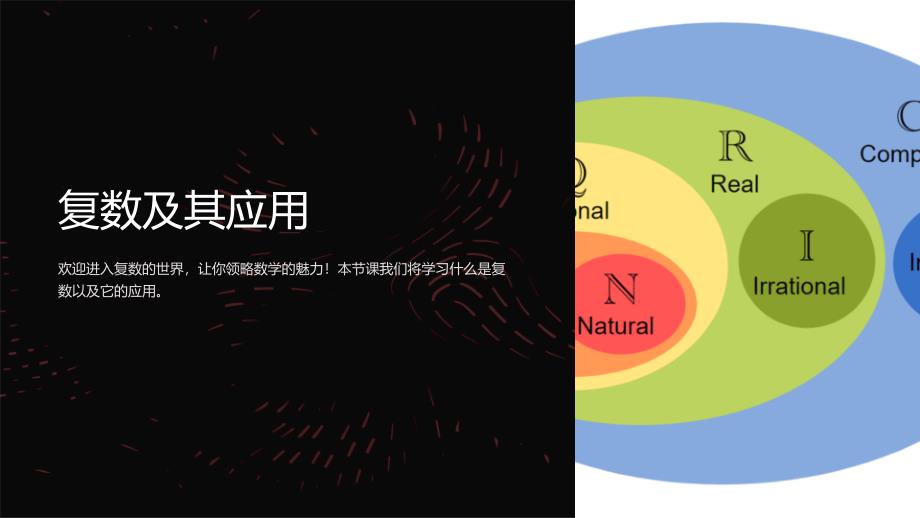 《复数及其应用》课件_第1页