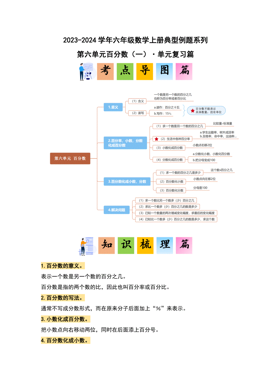 第六单元百分数（一）单元复习篇-六年级数学上册人教版_第1页