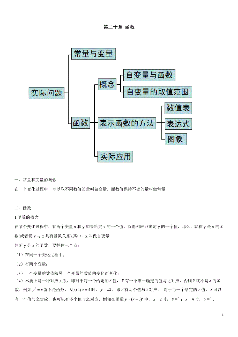 第20章 函数（知识点汇总·冀教版八年级下册数学）_第1页