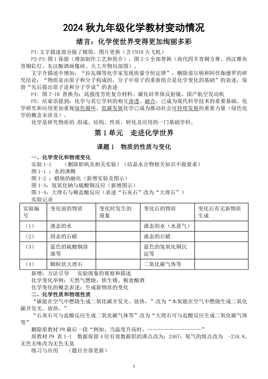 初中化学人教版九年级2024秋教材变动情况整理_第1页