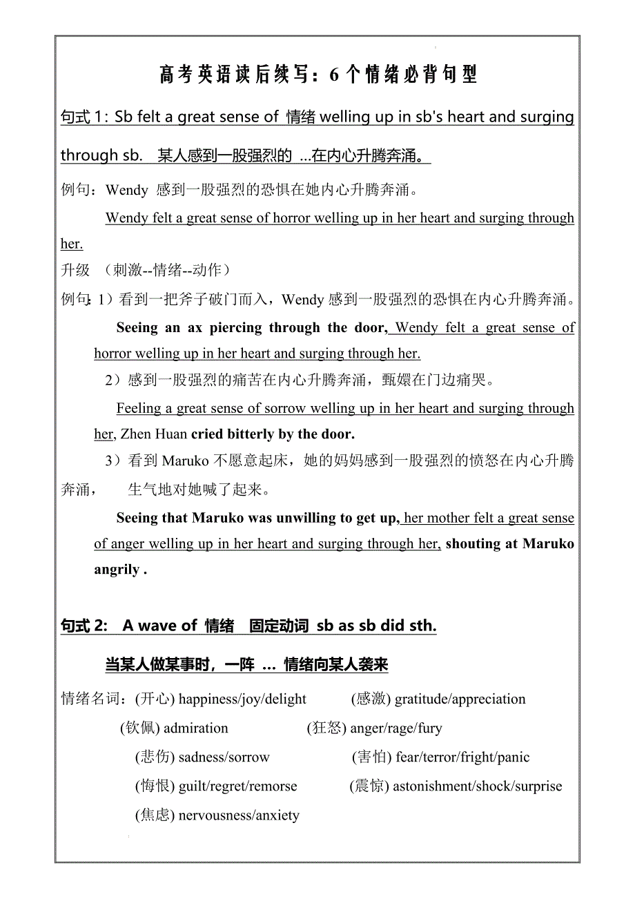高考英语读后续写：6个情绪必背句型Word版_第1页