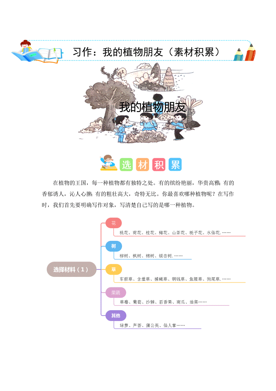 第一单元习作我的植物朋友（素材积累）三年级语文下册单元作文（统编版）_第1页