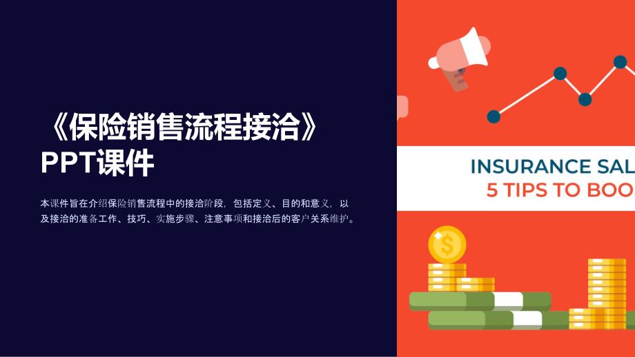 《保险销售流程接洽》课件_第1页