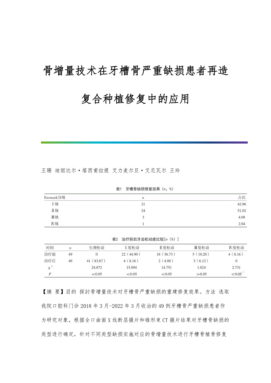 骨增量技术在牙槽骨严重缺损患者再造复合种植修复中的应用_第1页