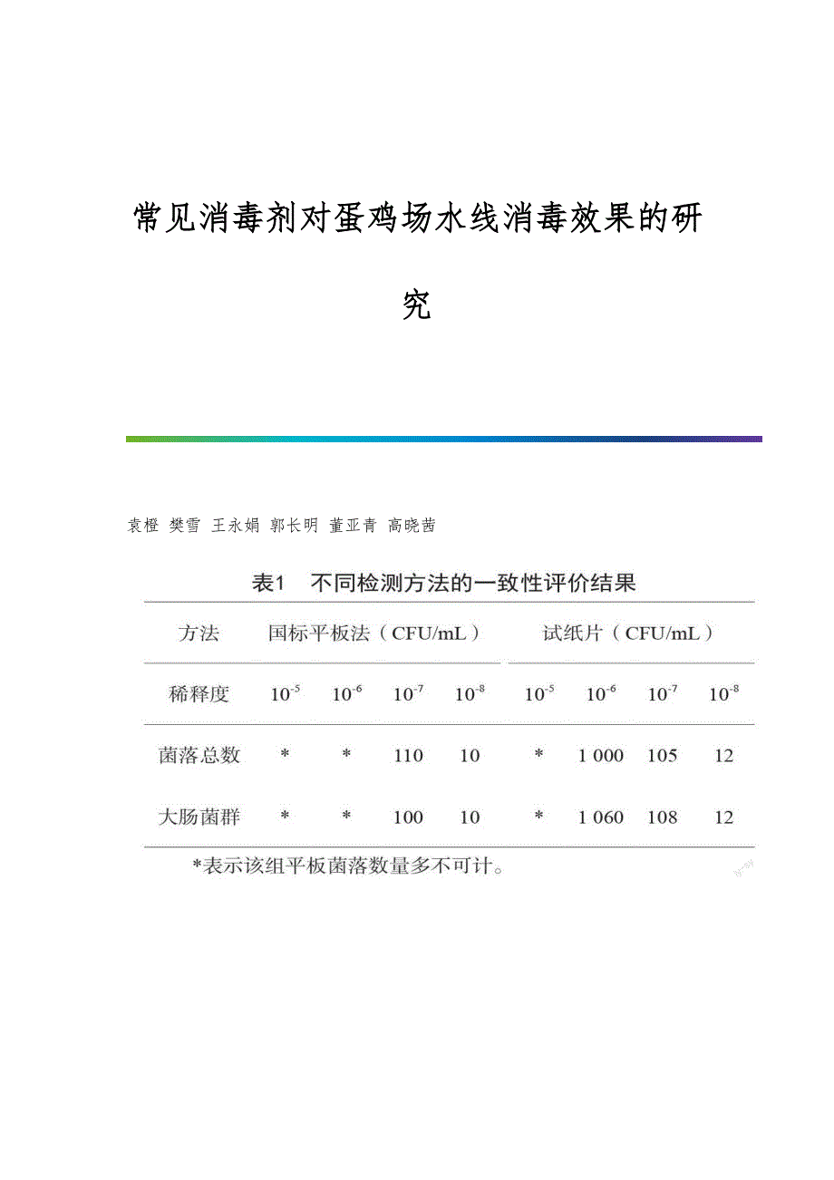 常见消毒剂对蛋鸡场水线消毒效果的研究_第1页