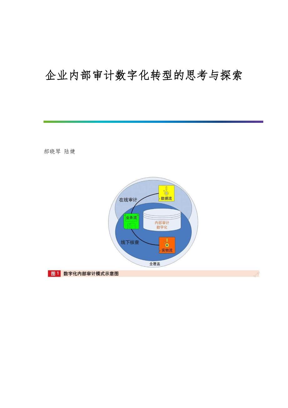 企业内部审计数字化转型的思考与探索_第1页