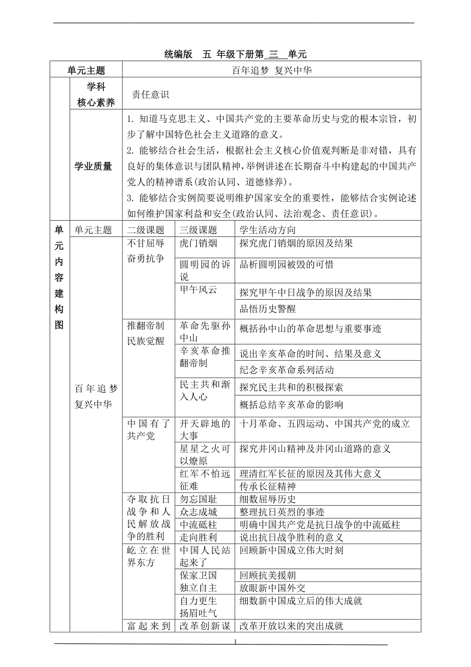【第3单元 大单元教学设计】统编版五年级下册道德与法治_第1页