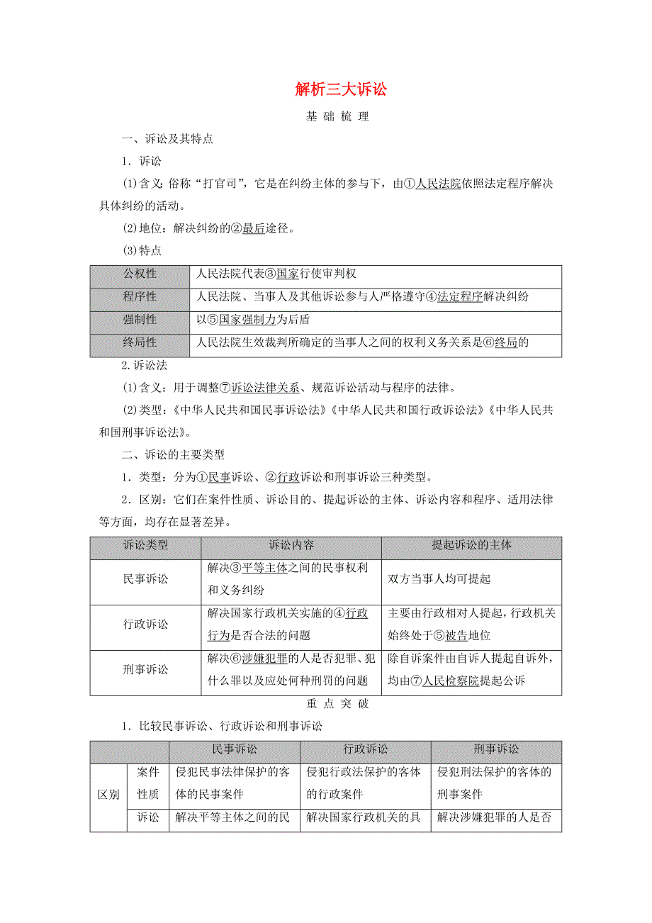 2025版高考政治总复习选择性必修2第4单元社会争议解决第9课纠纷的多元解决方式考点2解析三大诉讼_第1页