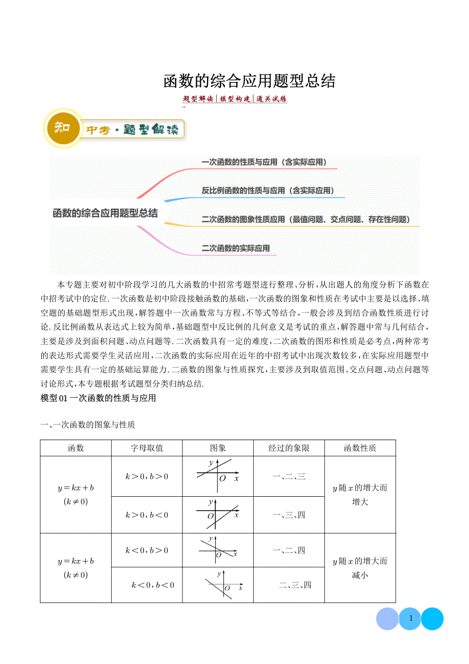 2024年中考数学答题技巧与模板构建 函数的综合应用题型总结（原卷版+含解析）_第1页